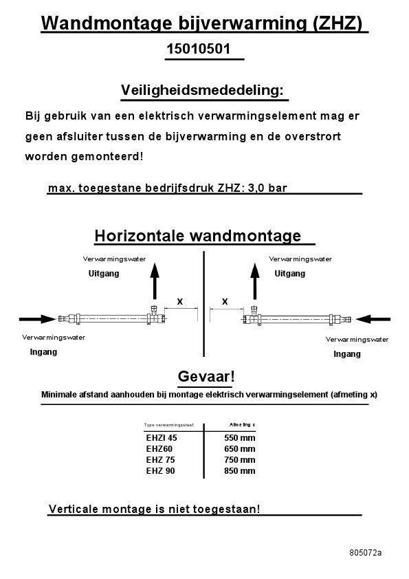 Handleiding